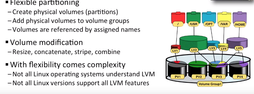 Logical Volume Management LVM